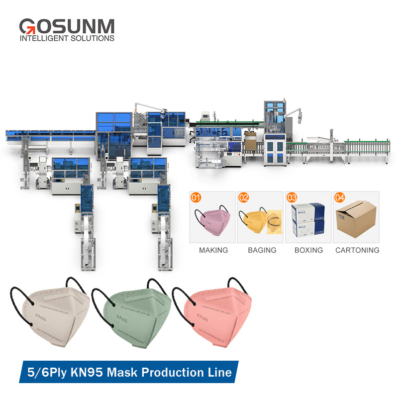 Linea di produzione di imballaggio e sigillatura per rilevamento di macchine per maschere KN95
